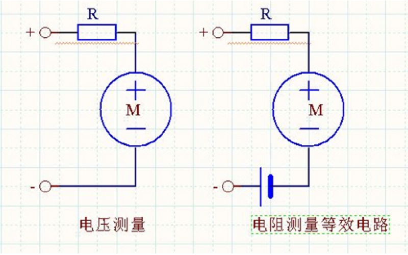 【工程師教學(xué)】如何使用歐姆表測量電阻？